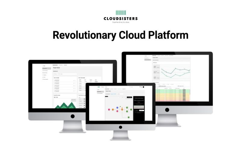 CloudSisters